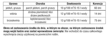 СИЛЛИТ 10г ПЕРСИК Фунгицидный от парши СИЛЛИТ