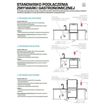 КЕЙТЕРИНГ ПОСУДОМОЕЧНАЯ МАШИНА WHIRLPOOL EGM 4 корзины 40x40 с насосом + ХИМИЯ