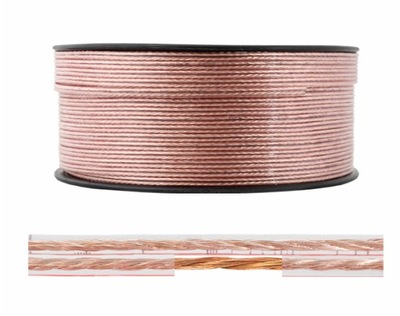 Kabel głośnikowy przewód 2 x 0,75 mm² 1 m