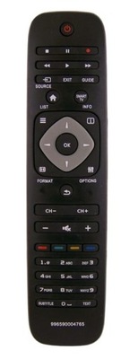 PILOT LED do PHILIPS 398GR8BD3NTPHT 996590004765
