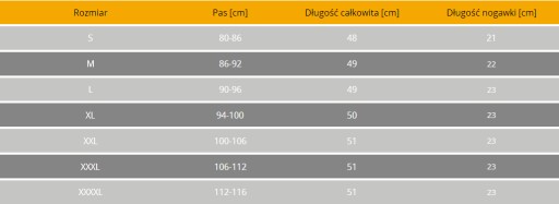 Helikon UTP UTS 8,5