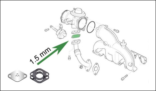 Заглушка EGR 1.9 2.5 TDi VW Jetta Touran T5