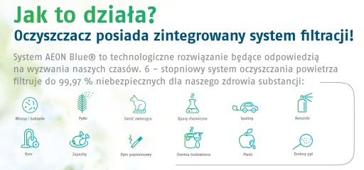 IDEAL AP30 ОЧИСТИТЕЛЬ ВОЗДУХА HEPA ионизация