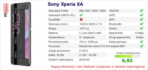 ТЕЛЕФОН SONY XPERIA XA F3111 ЗОЛОТОЙ