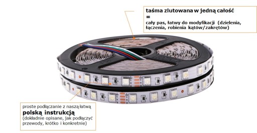 ZESTAW Led 11m 660 diod SMD 5050 Taśma RGB PILOT