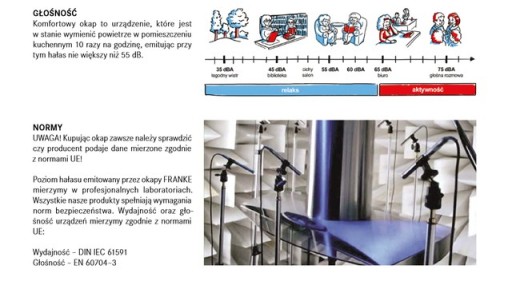 ВЫТЯЖКА TOFLESZ LINEA GLASS LED 60 БЕЛАЯ 850м3 ДИСТАНЦИОННАЯ