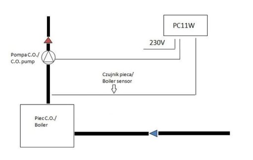 SALUS PC11W Контроллер насоса центрального отопления, регулятор 052