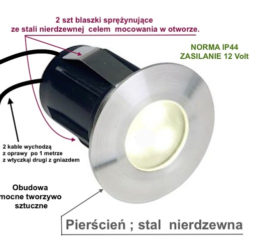 Lampa led. Oprawa najazdowa.IP44. 0,5 w/12 V