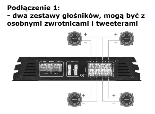 CRUNCH GPX 1000.4 4-КАНАЛЬНЫЙ + 500 Вт RMS + НИЗКАЯ ЦЕНА