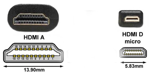 КАБЕЛЬ HDMI для NIKON COOLPIX P1000