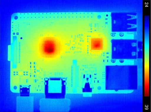 Медный радиатор для Raspberry Pi - 10 шт.