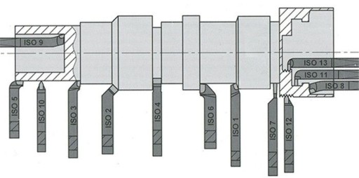 Фреза токарно-боковая NNZc ISO2R 1212 P30 12x12