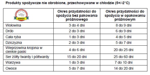 Машина для вакуумной упаковки полос, сварочный аппарат Bartscher