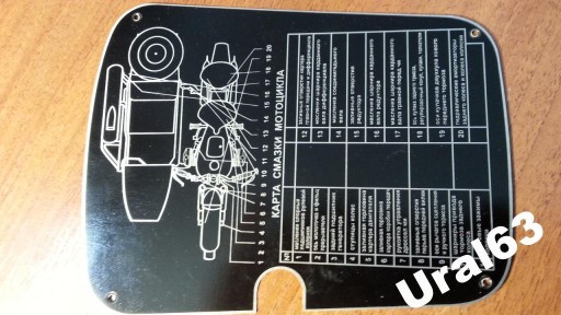 СХЕМА СМАЗКИ ПЛАСТИНА БАКА M-72