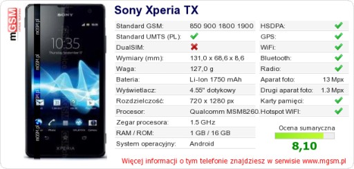 ТЕЛЕФОН SONY XPERIA TX LT29, 2 ЦВЕТА