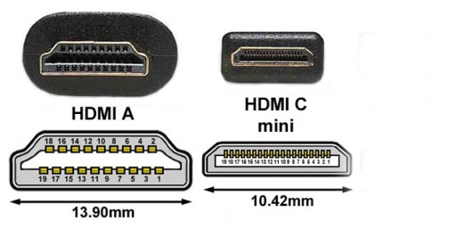 КАБЕЛЬ HDMI для FUJI FinePix SL300 SL305 SL260