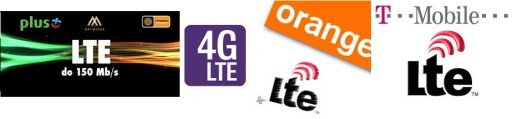 MIMO-антенна LTE14 800/2600 МГц 15 м для всех модемов