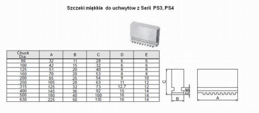 3-КУЛАКОВЫЙ ТОКАРНЫЙ ПАТРОН 100 мм 5200 об/мин СТАЛЬ