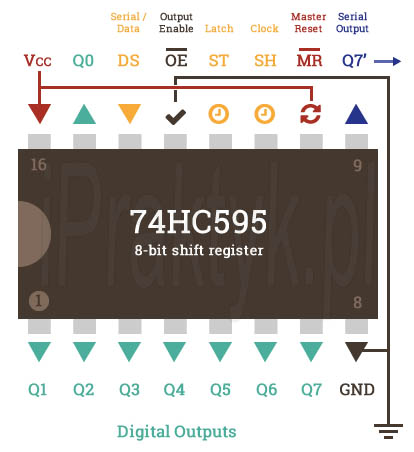 5x 74Hc595 Расширитель портов Arduino со сдвиговым регистром