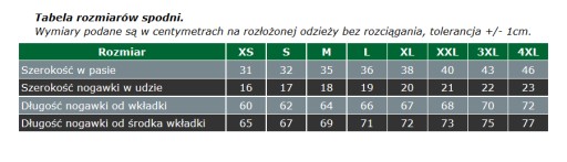 ВЕЛОСИПЕДНЫЕ БРЮКИ BMC XXL, Локоспорт