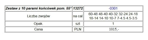 ПРЕДЕЛЬНЫЙ МИКРОМЕТР ДЛЯ РЕЗЬБЫ 25-50мм 132720400