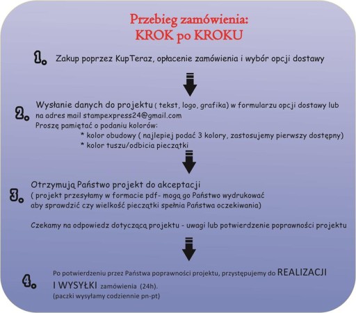 PIECZĄTKA OKRĄGŁA COLOP R50- grafika!