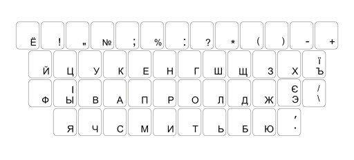 Наклейки на клавиатуру УКРАИНСКАЯ КИРИЛЛИЦА 6 цветов