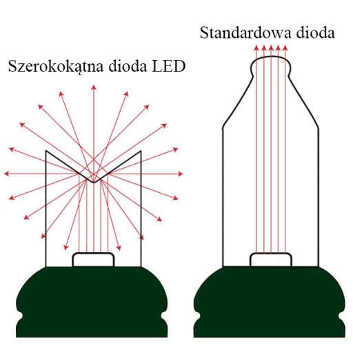 LED100розовые гирлянды для елки внутри 8 м 51 - 100 лампочек