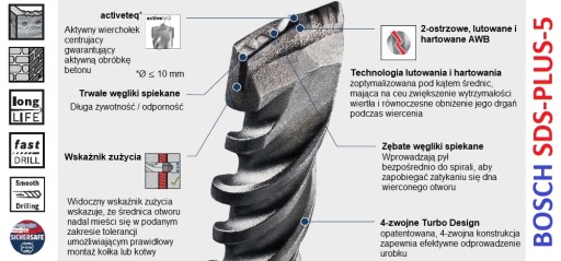 Сверло ударное BOSCH SDS plus 5_14x550x615 мм