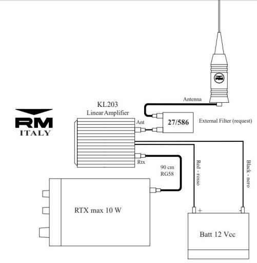 RM KL 203 AM/FM/SSB УСИЛИТЕЛЬ МОЩНОСТИ CB-РАДИО 200 Вт