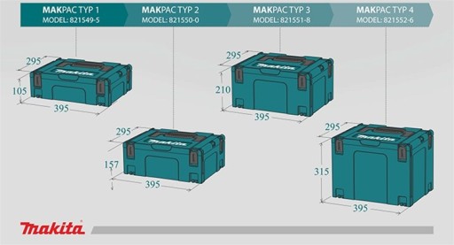 Makita MakPac 821550-0 системный кейс для ящика для инструментов Tools