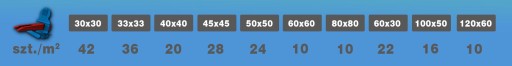СИСТЕМА БЫСТРОГО ВЫРАВНИВАНИЯ ПЛИТКИ PERFECT LEVEL