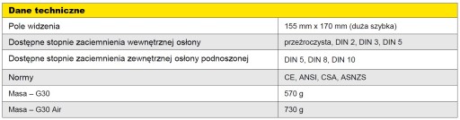 Маска для дуговой сварки ESAB G30 Globe