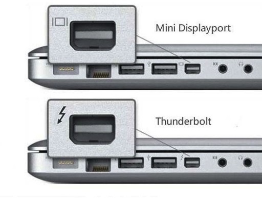 Mini DisplayPort — кабель DisplayPort 4K, 60 Гц, 2 м