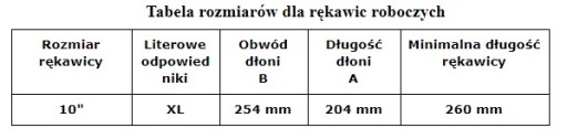 RĘKAWICE OCHRONNE DRAGON RECODRAG YN ROZMIAR 10