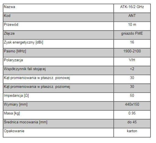 Направленная антенна DIPOL 16dBi GW24m