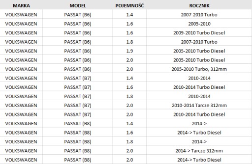 ДИСКИ ПЕРЕДНИЕ ZIMMERMANN PASSAT B6 B7 B8 312мм