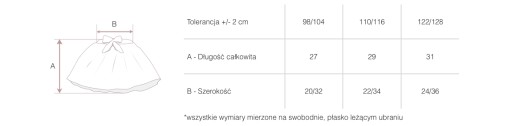 БАЛЕТНАЯ ЮБКА-ПАЧКА НА РЕЗИНКЕ Z1 № 98/104.