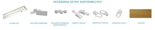 Карниз для штор 1,5 Потолочный рельс ПВХ I 150 комплектов + КРЫШКА