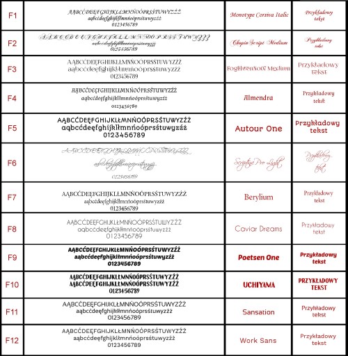 Упаковка сувенирной коробки на Крещение ГРАВЕР