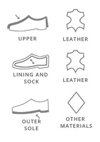 Fusbet Biolen Leather Leather Leath