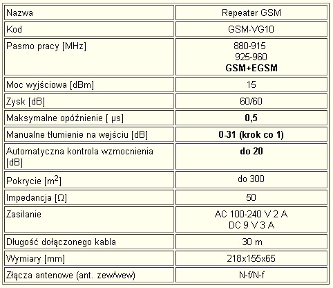 EGSM GSM VG10 расширитель диапазона 300м2 305 АНТЕННА