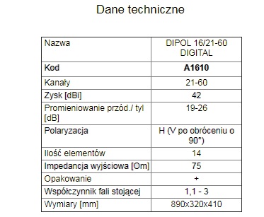 Направленная антенна 16/21-69 DVB-T с LNA-177 до 42дБ