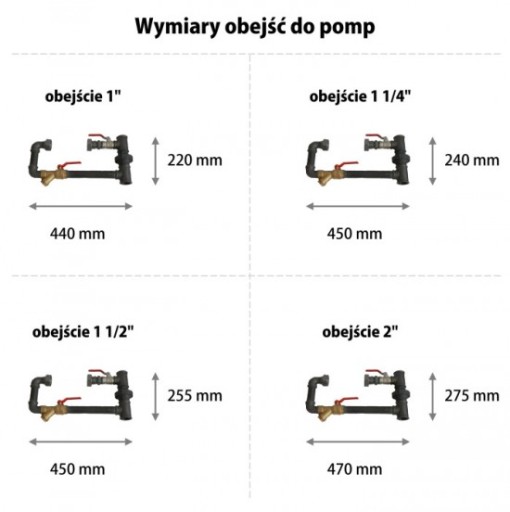 КОМПЛЕКТ ГОРИЗОНТАЛЬНОГО БАЙПАСА НАСОСА 5/4