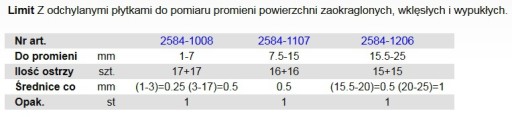 ДАТЧИК ПРЕДЕЛЬНОГО ИЗЛУЧЕНИЯ 15,5–25 мм 25841206