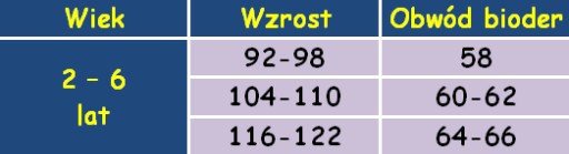 SG.ДЕТСКИЕ КОЛГОТКИ С УЗОРОМ WOLA GATTA 104-110