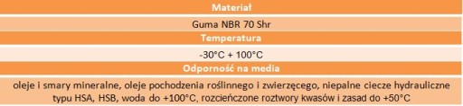 Уплотнительное кольцо 38x2,5 70NBR 1 комплект = 2 шт.