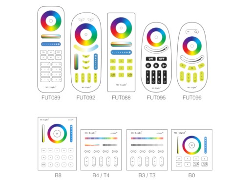 САДОВАЯ ЛАМПА MILIGHT WIFI FUTC02 RGB+CCT 9 Вт