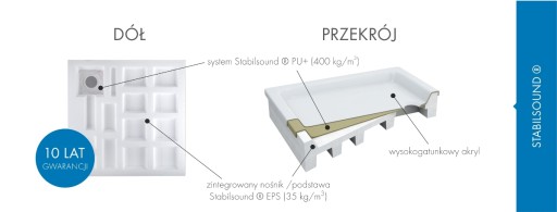 SCHEDPOL GRAWELLO ДУШЕВОЙ ПОДДОН 80x80x26 глубина 12 см R55