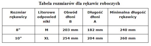 ТЕРМОЗАЩИТНЫЕ ПЕРЧАТКИ RJ-BAFRO РАЗМЕР 8, 10